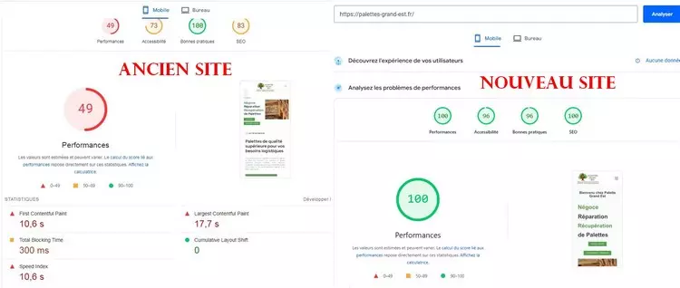 audit perf avant apres