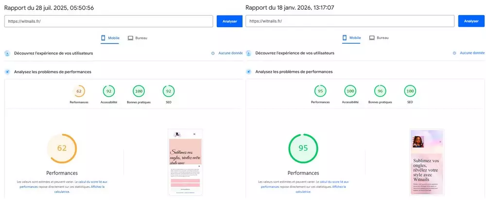 performances witnails